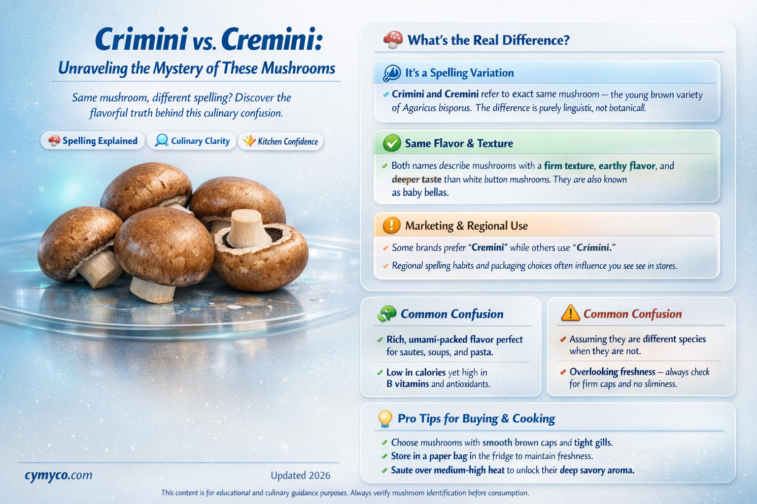 are crimini & cremini mushrooms the same