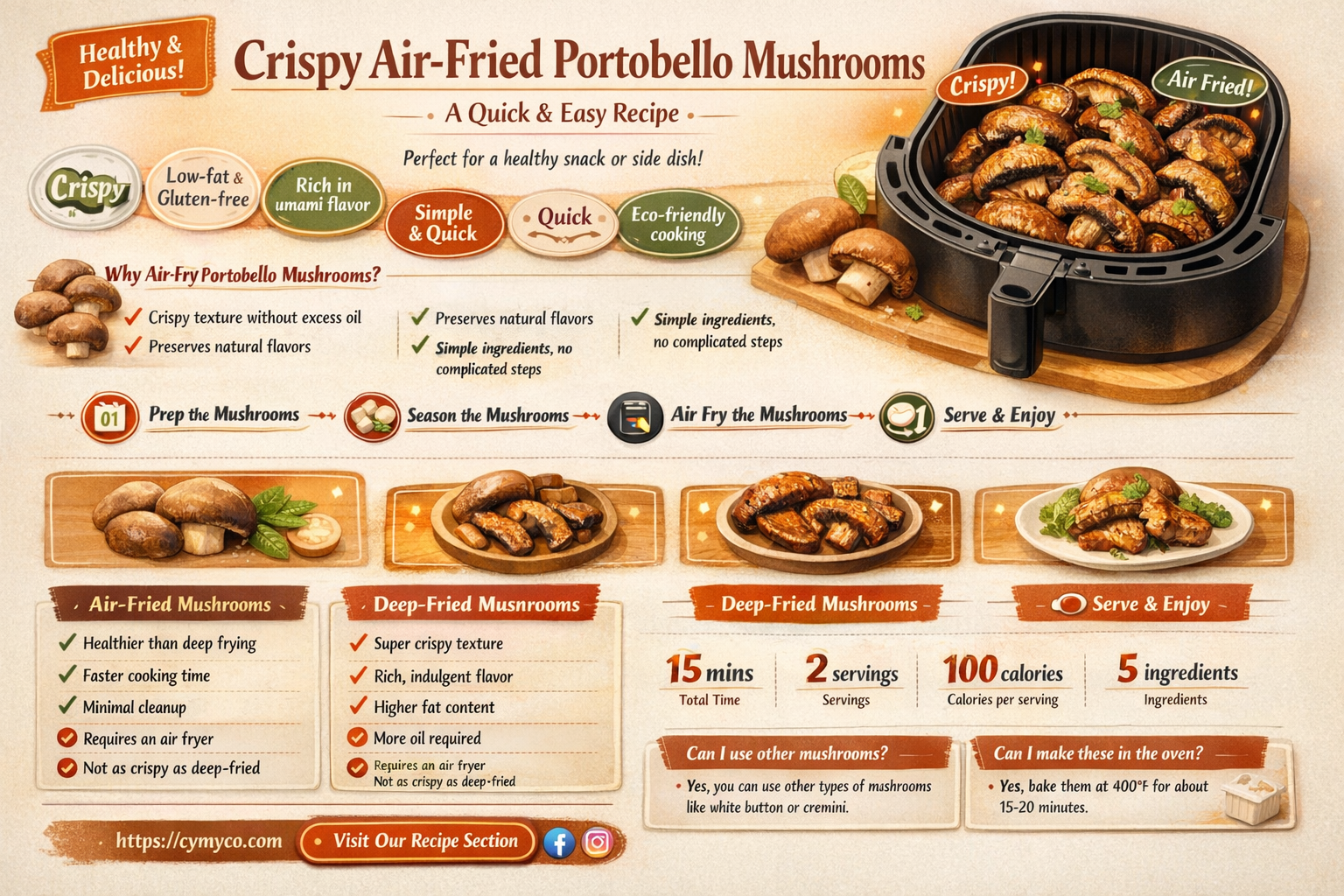 how to air fry portobello mushrooms