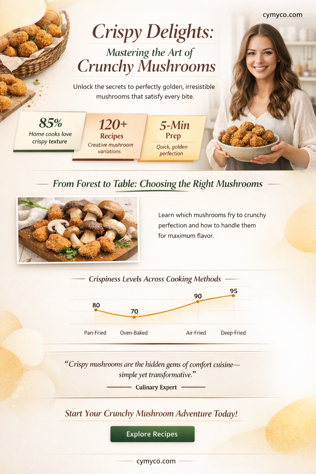 how to make crunchy mushroom