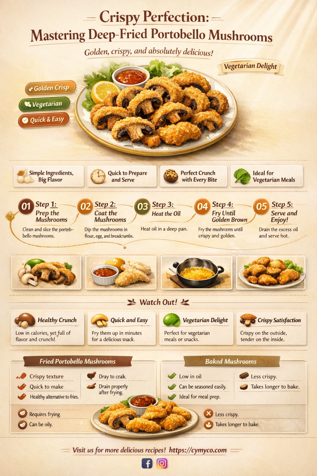 how to deep fry portobello mushrooms