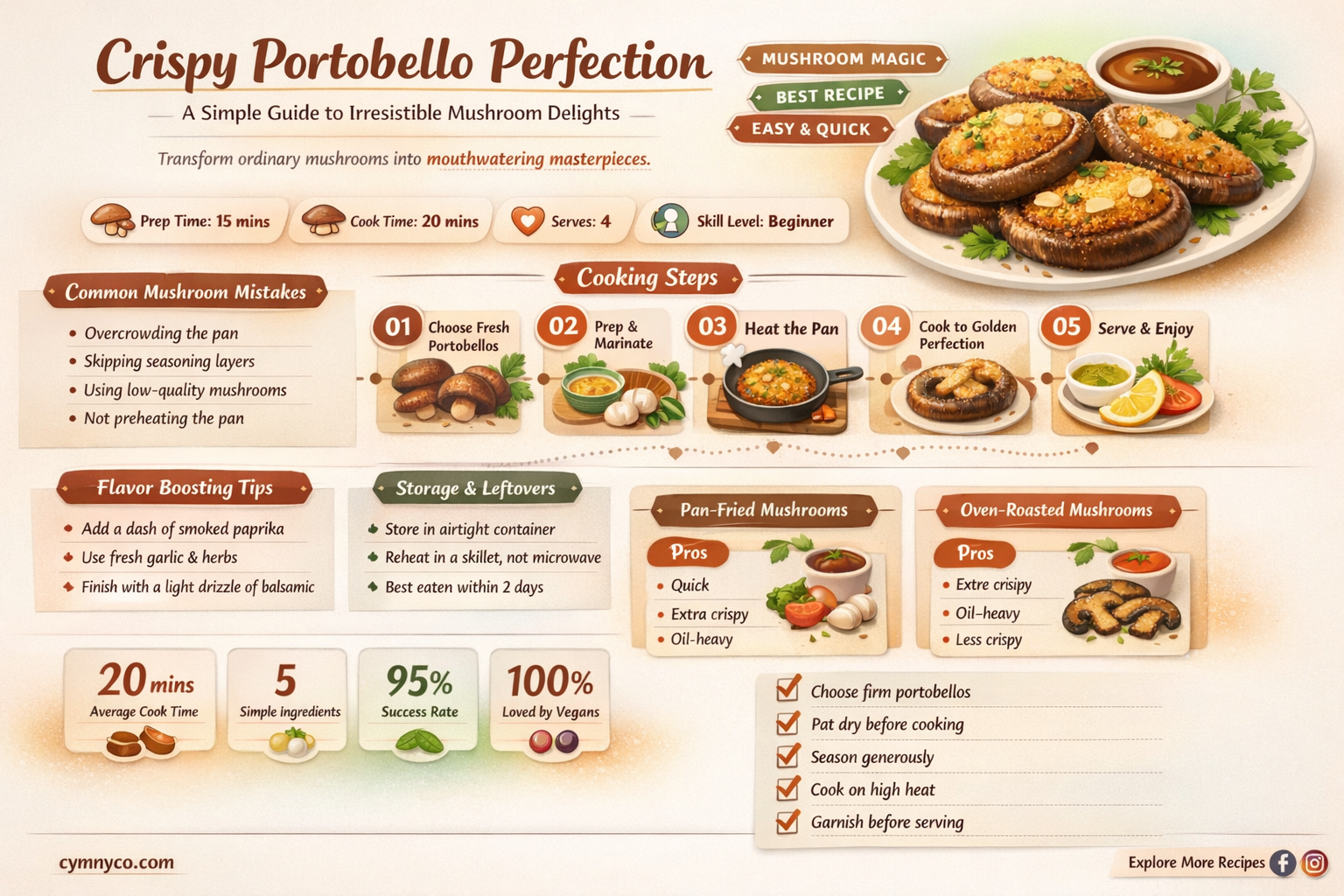 how to make crispy portobello mushrooms