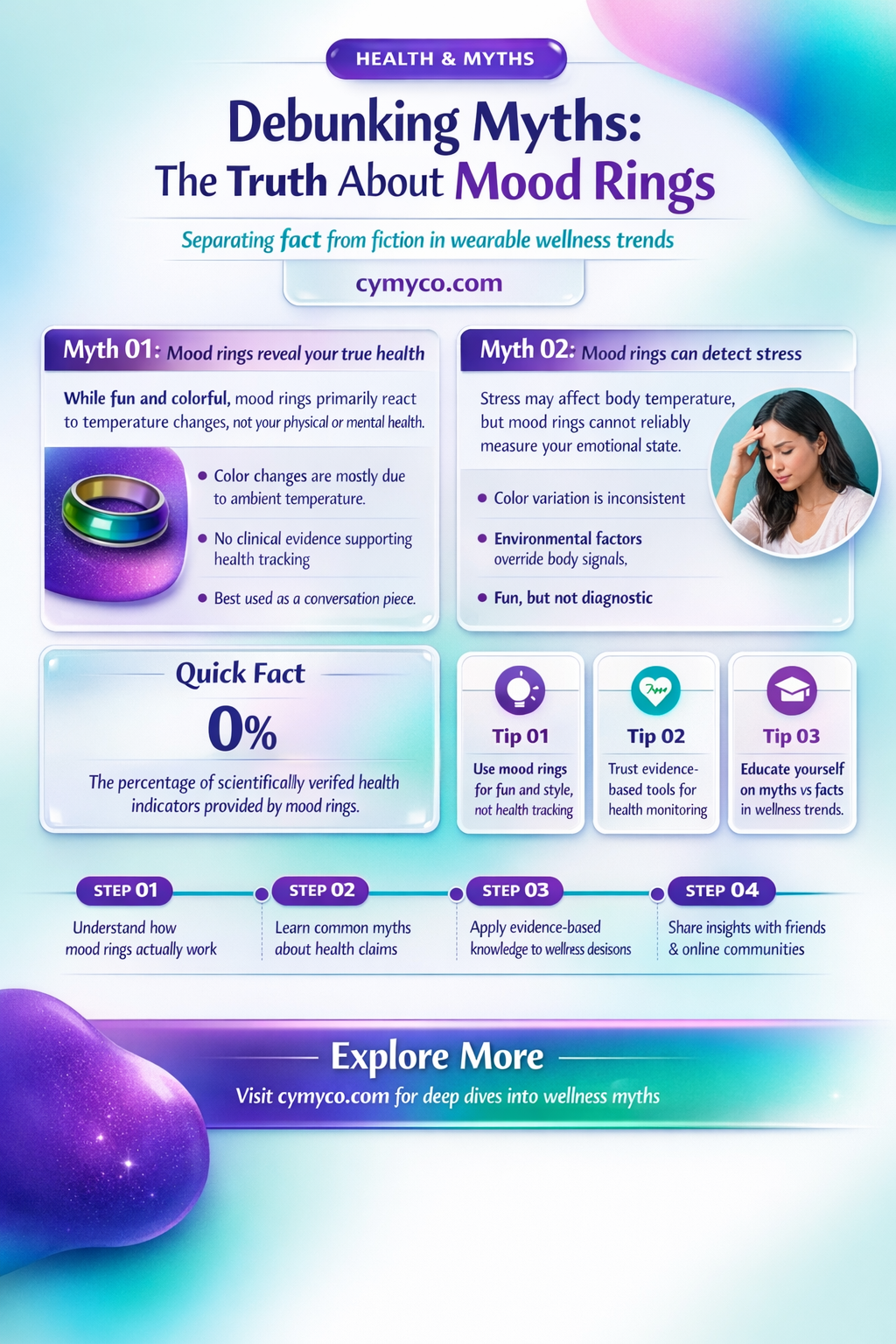 can mood rings kill you