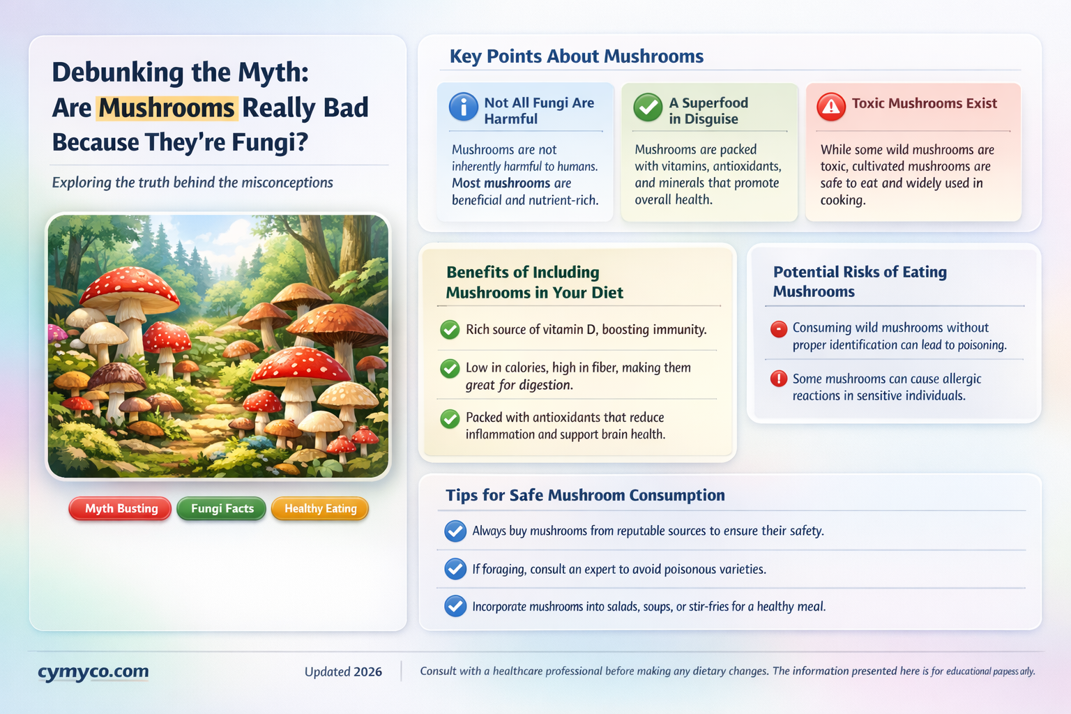 are mushrooms bad because they are fungi