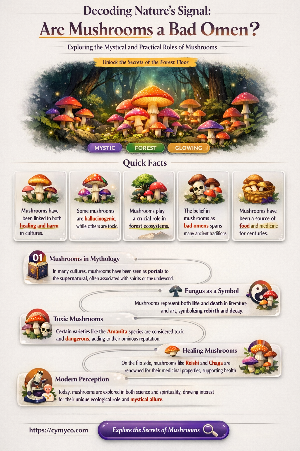 are mushrooms a bad sign