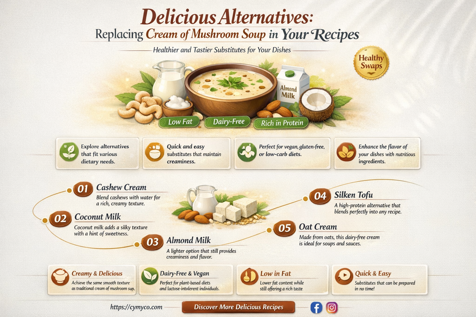 what is a good substitute for cream of mushroom soup