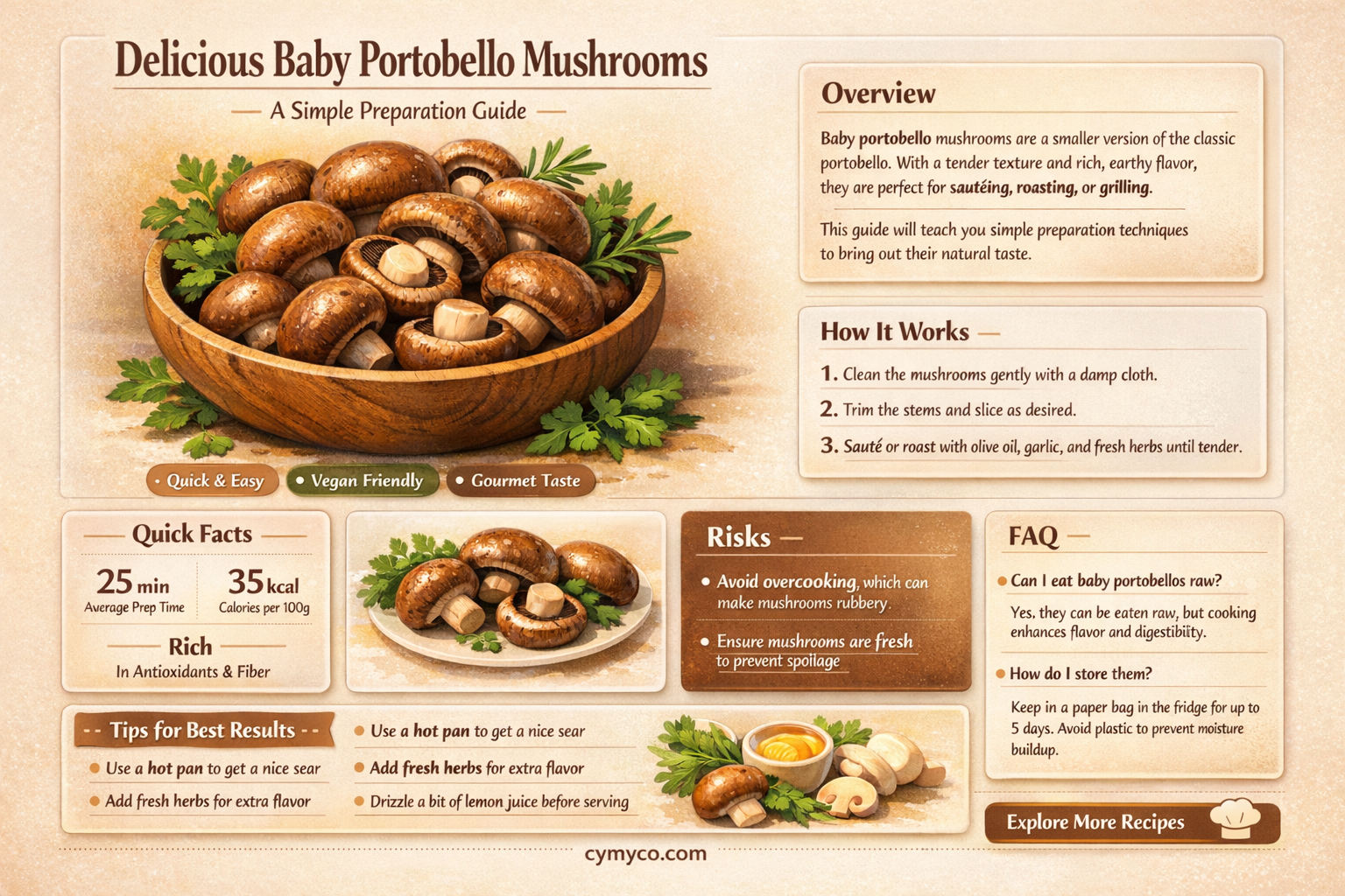 how to prepare baby portobello mushrooms