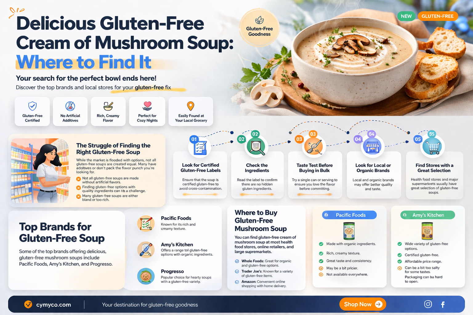 where to find gluten free cream of mushroom soup