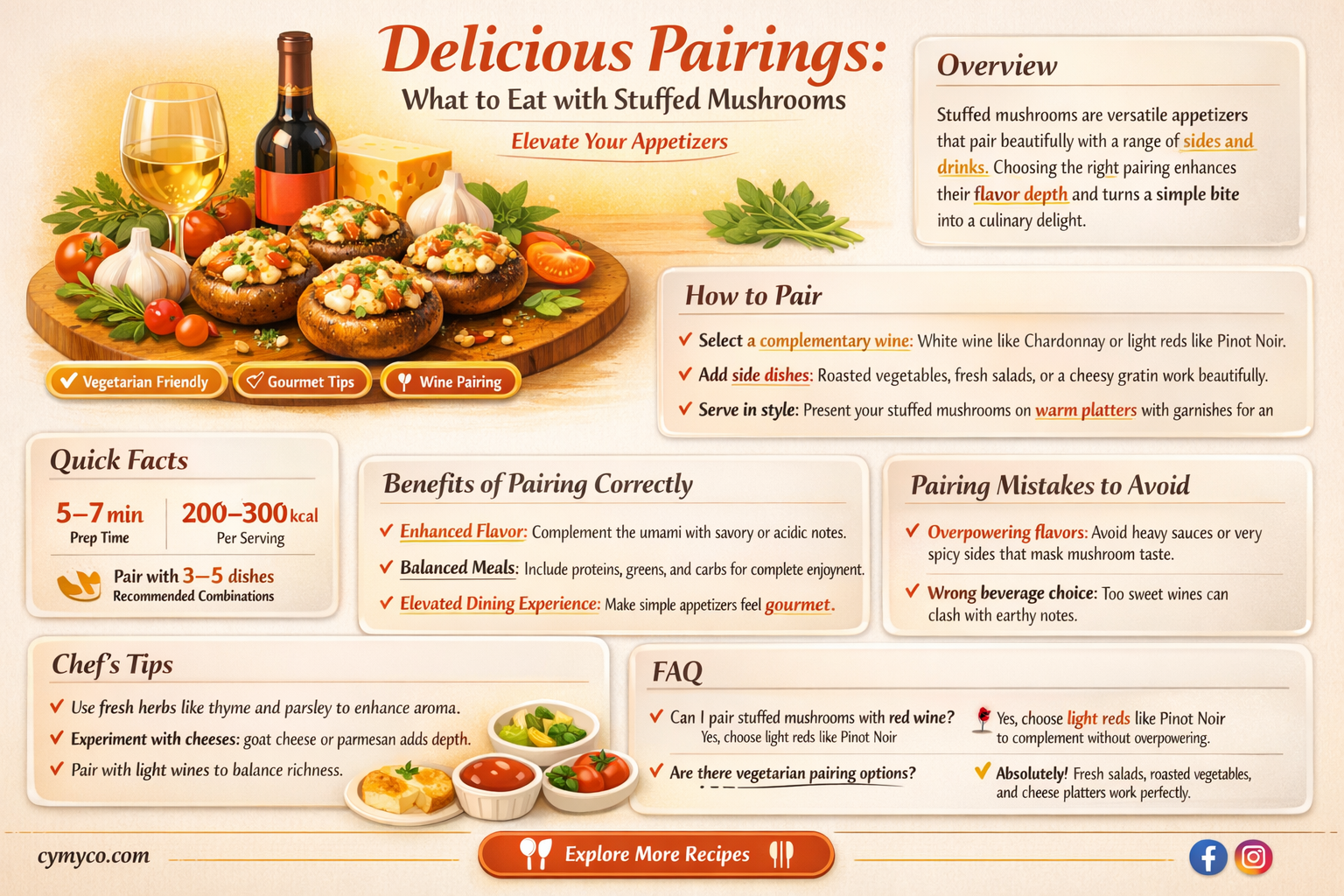 what to eat with stuffed mushrooms