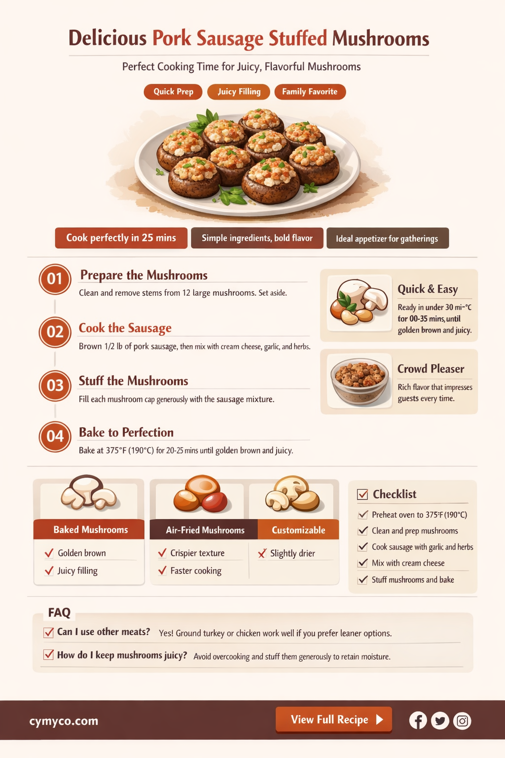 how long to cook pork sausage stuffed mushrooms