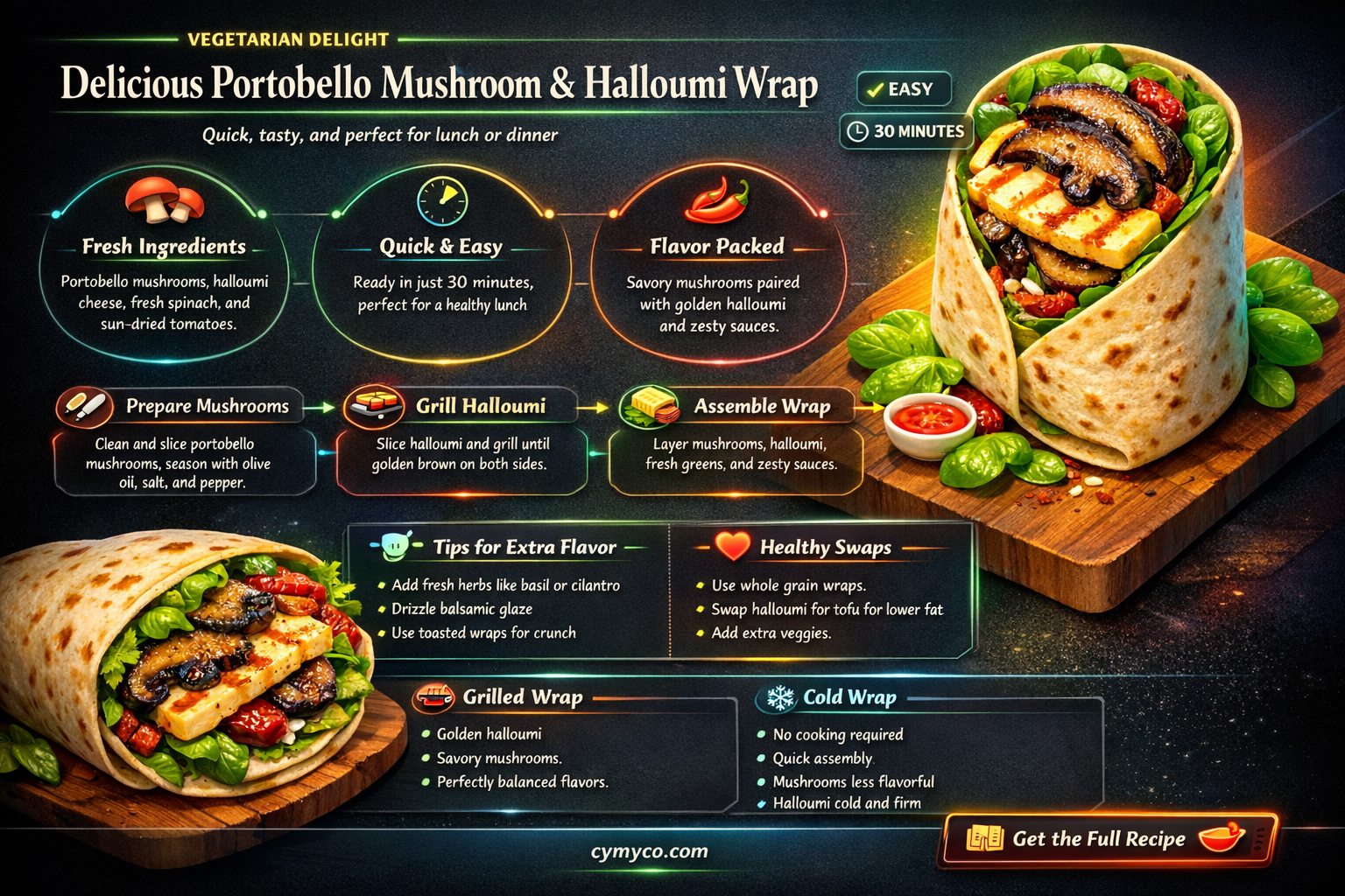 how to make nandos portobello mushroom and halloumi wrap