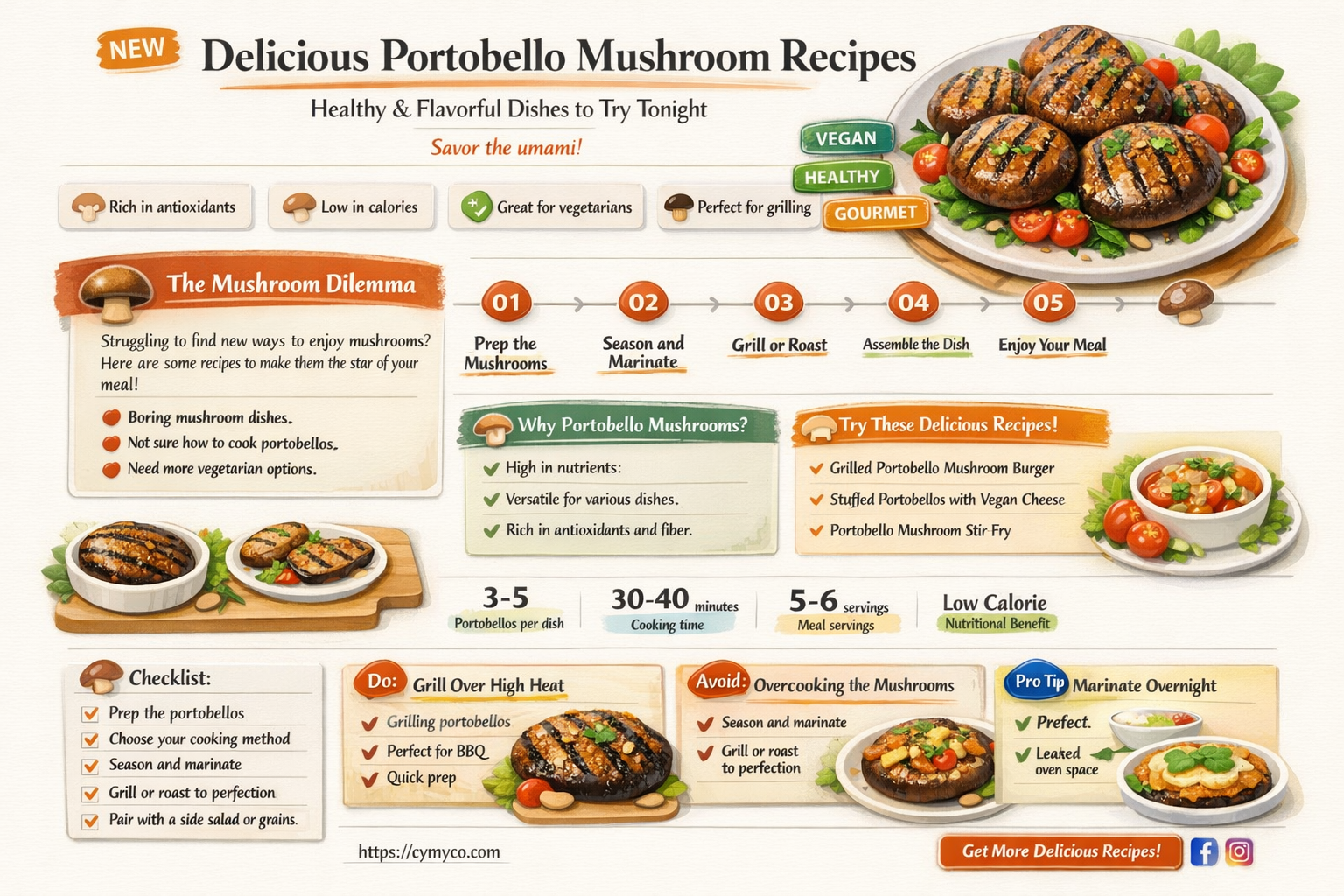 what to cook with portobello mushrooms