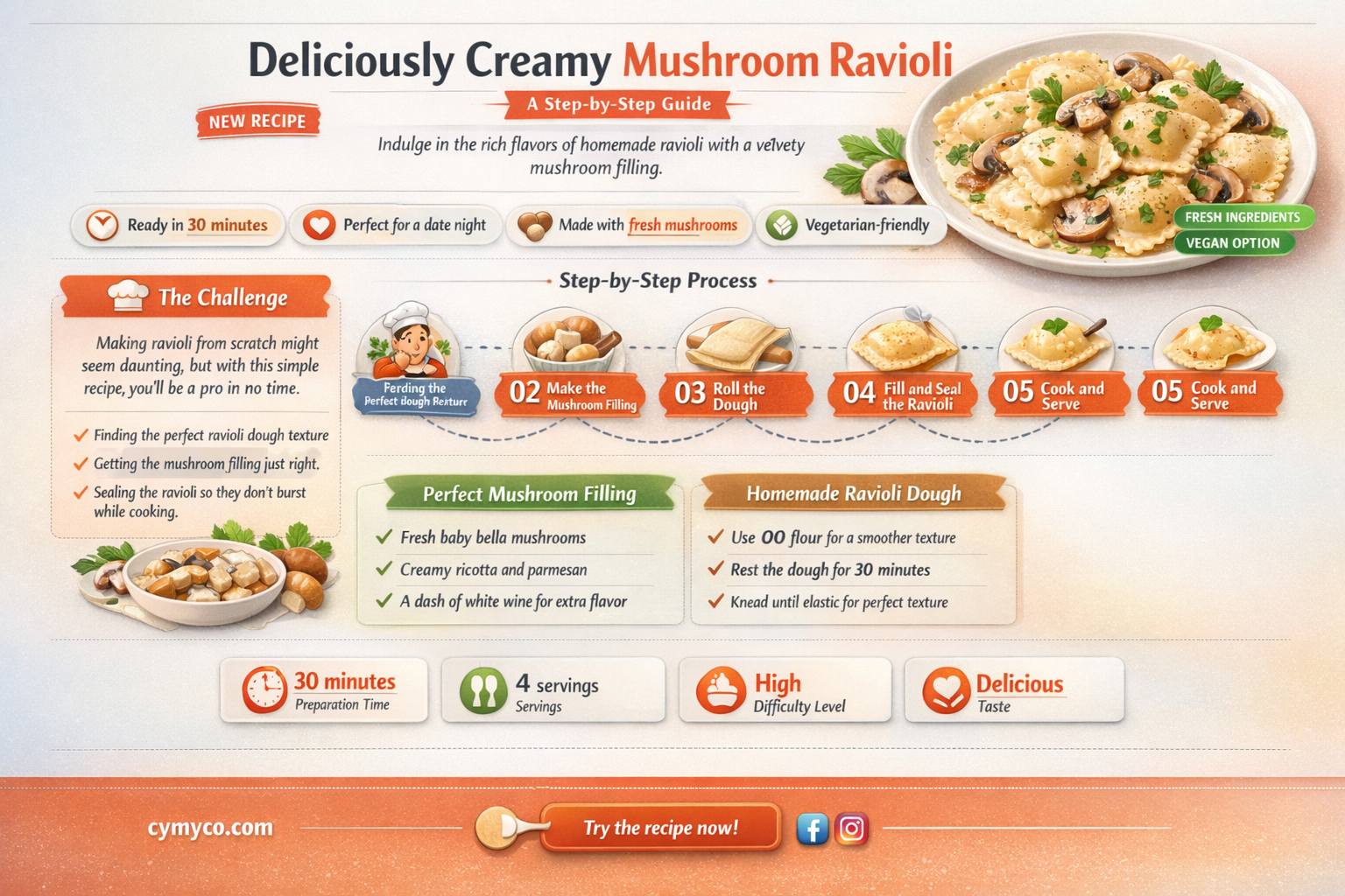 how to make creamy mushroom ravioli