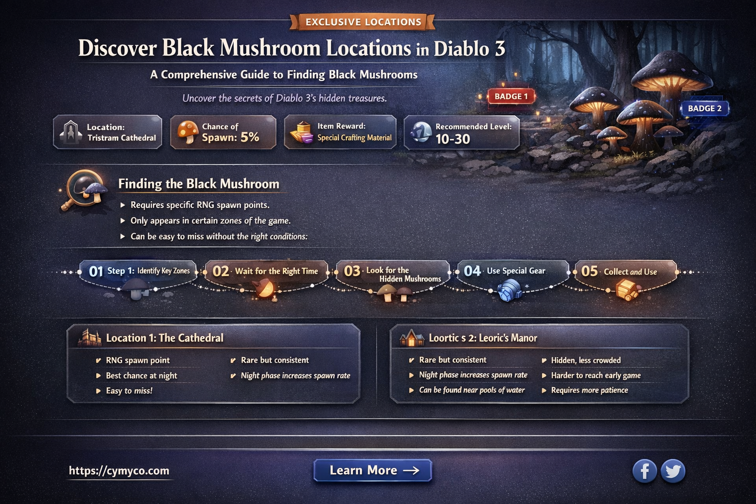 where to find black mushroom diablo 3