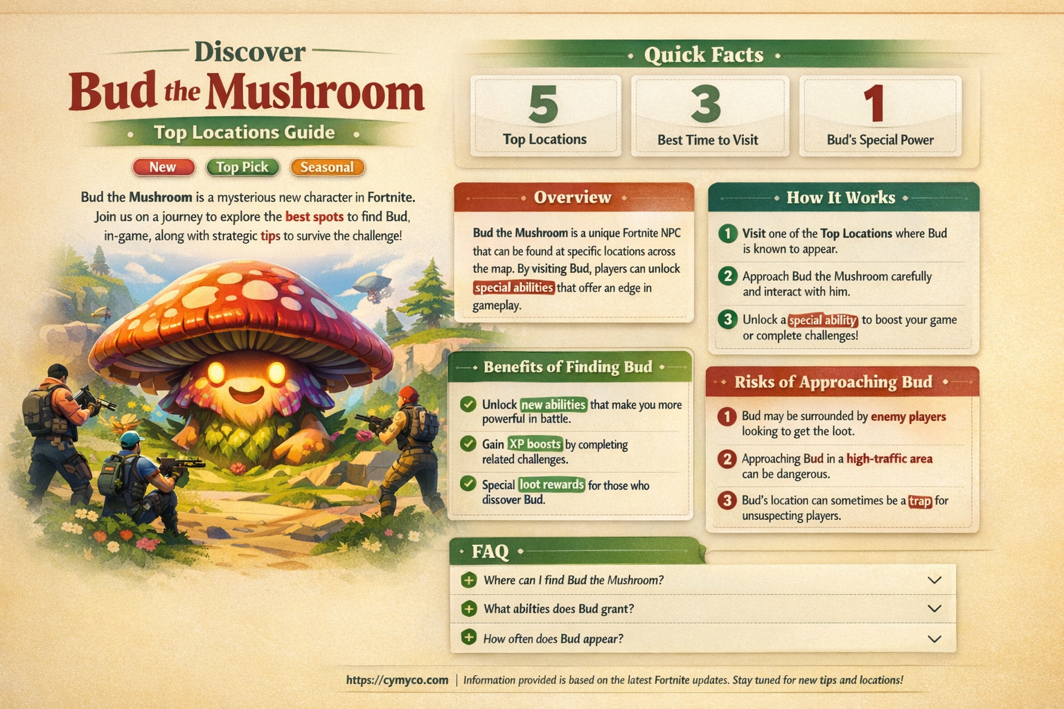 where to find bud the mushroom fortnite