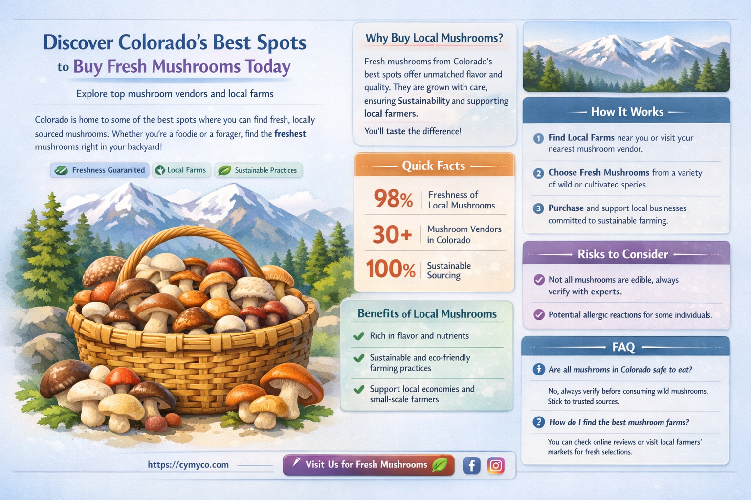 where to buy mushrooms in colorado