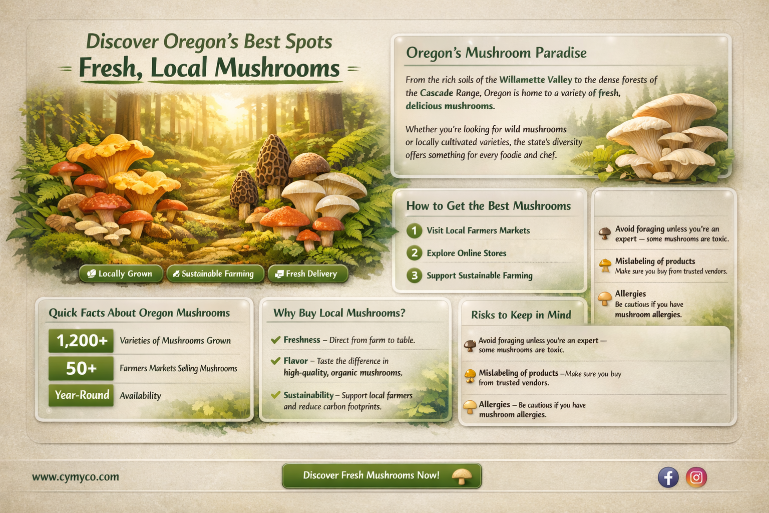 where to buy mushrooms in oregon
