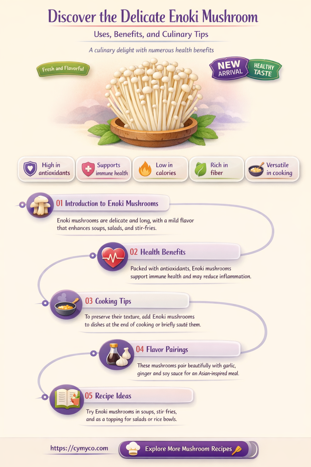 what is enoki mushroom