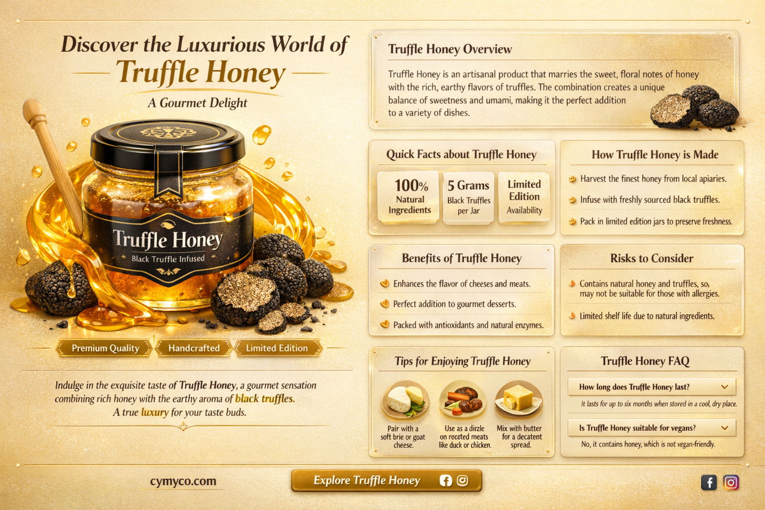 what is truffle honey