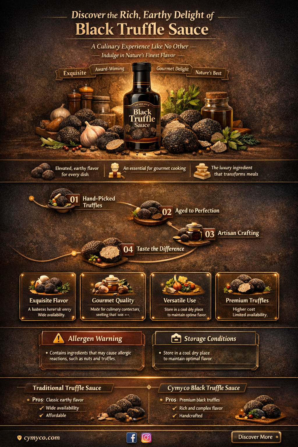 what is black truffle sauce