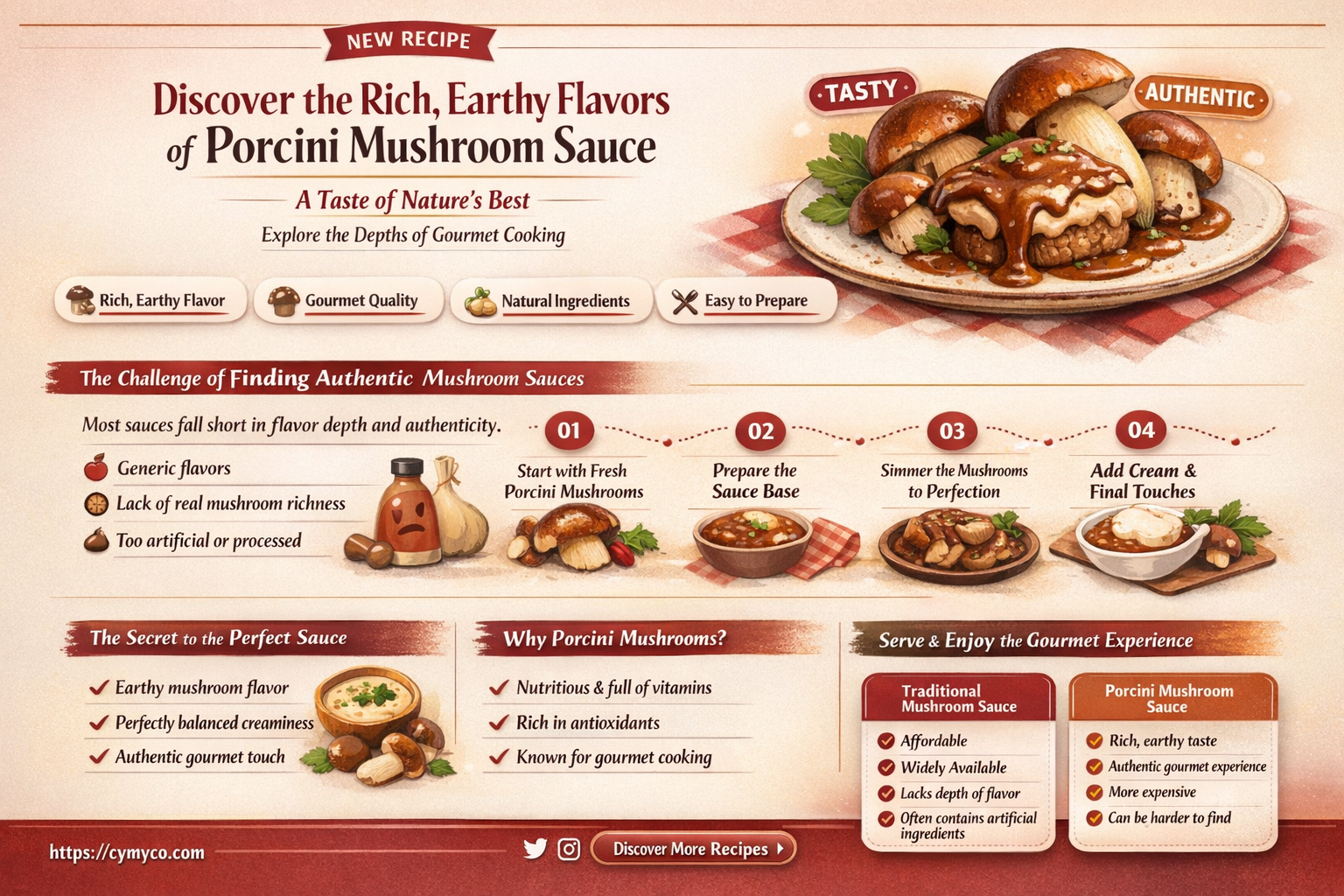 what is porcini sauce