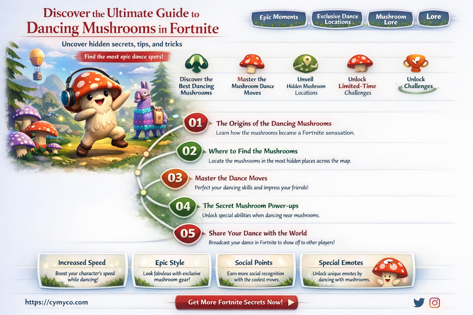 where to find dancing mushroom fortnite
