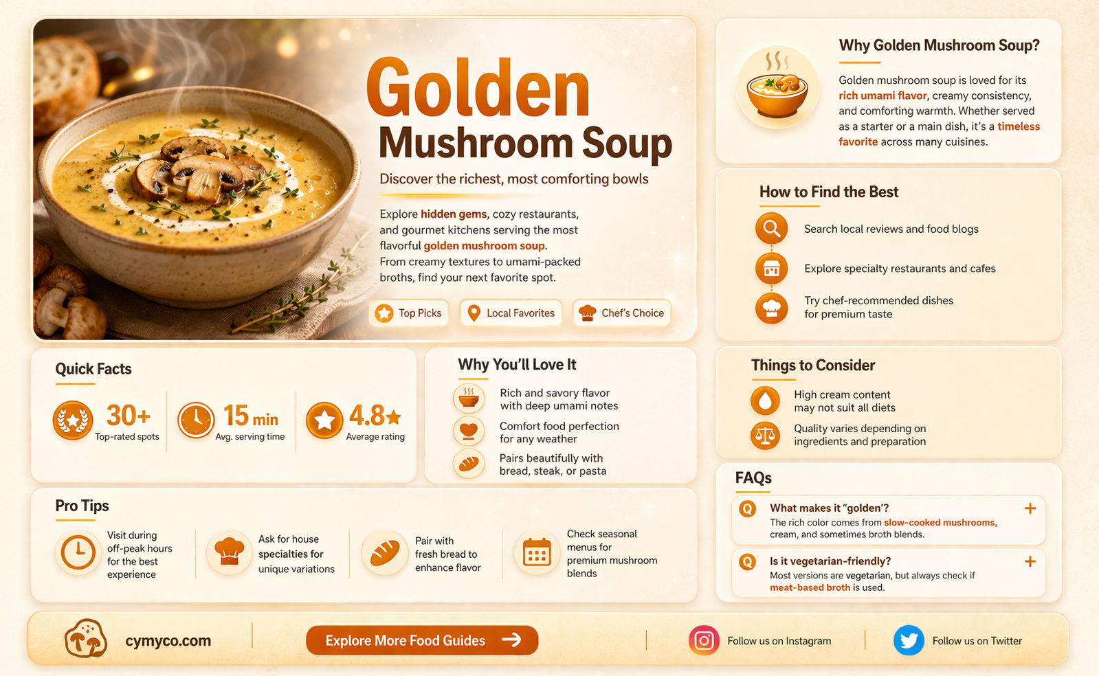 where to find golden mushroom soup
