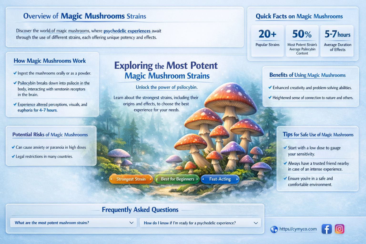 what strain of magic mushroom is the strongest