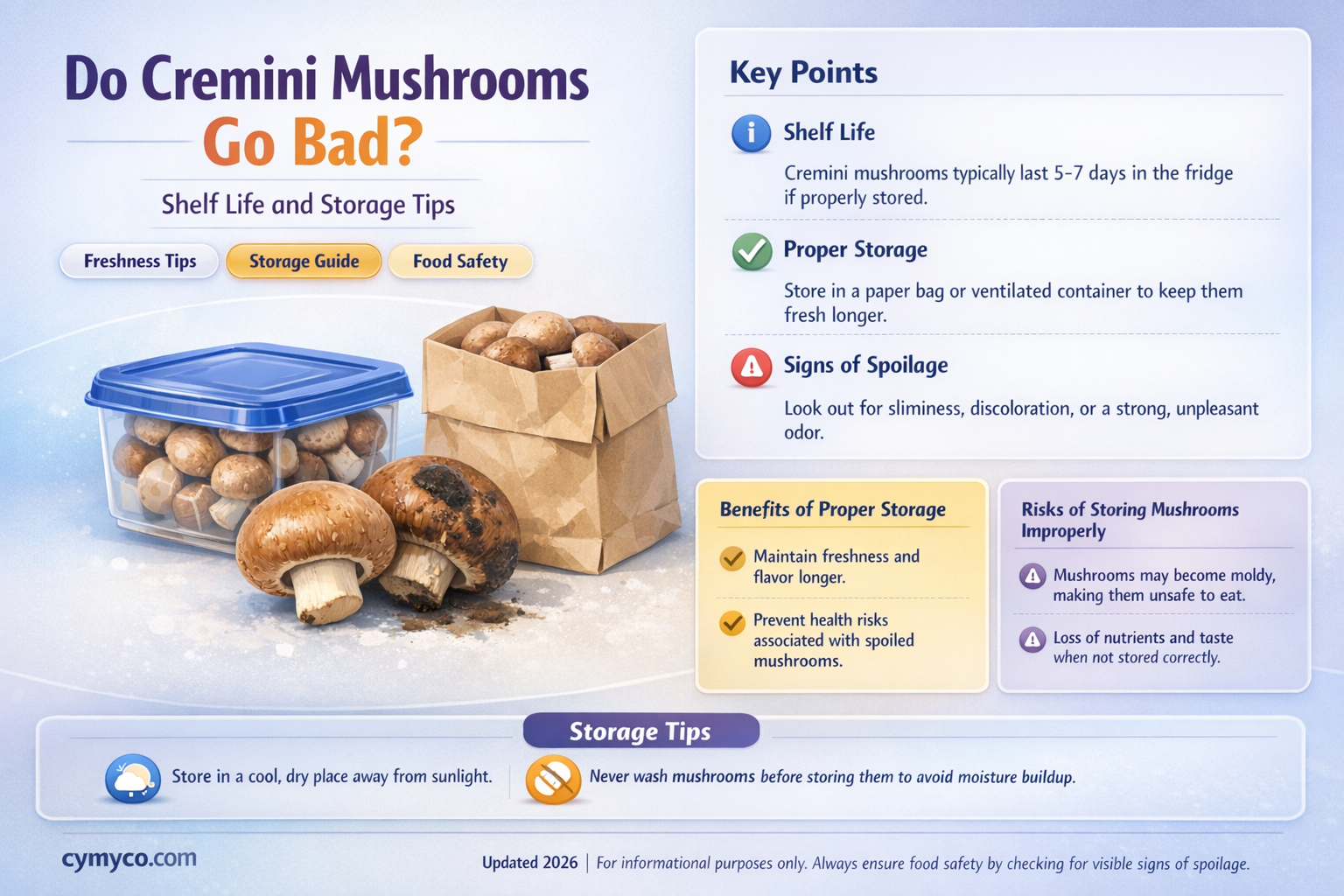 do cremini mushsrooms go bad