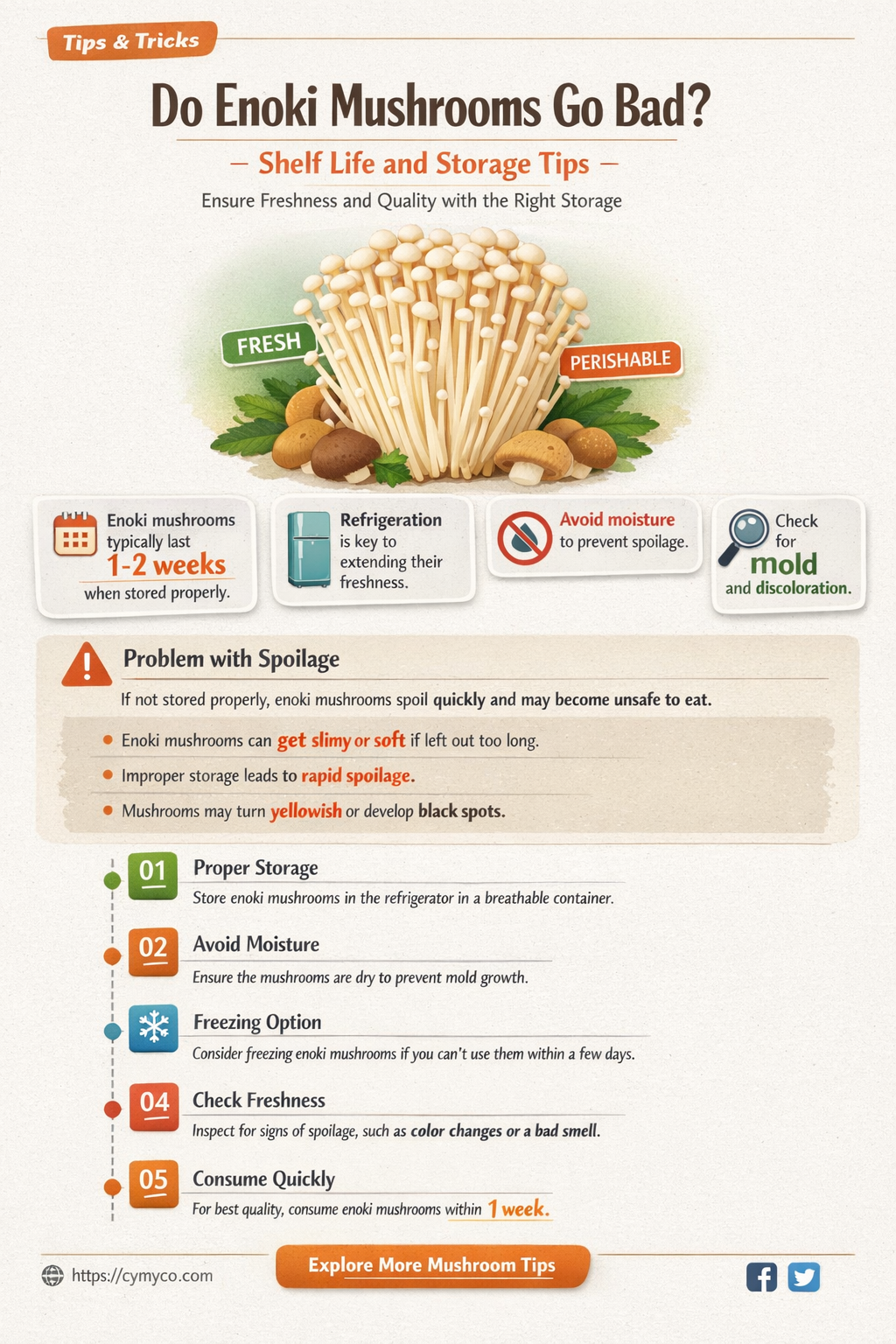 do enoki mushrooms go bad