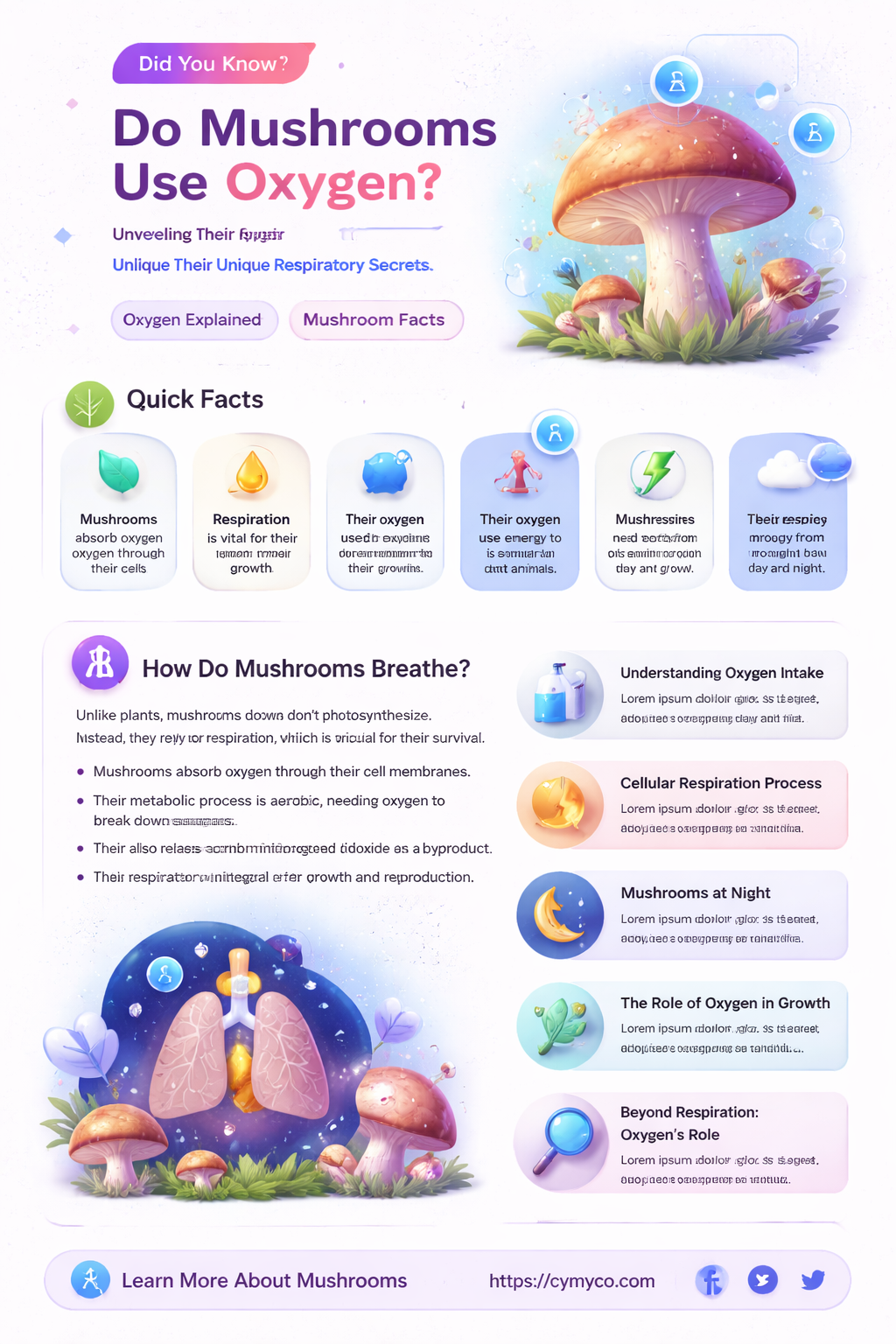 do mushrooms use oxygen