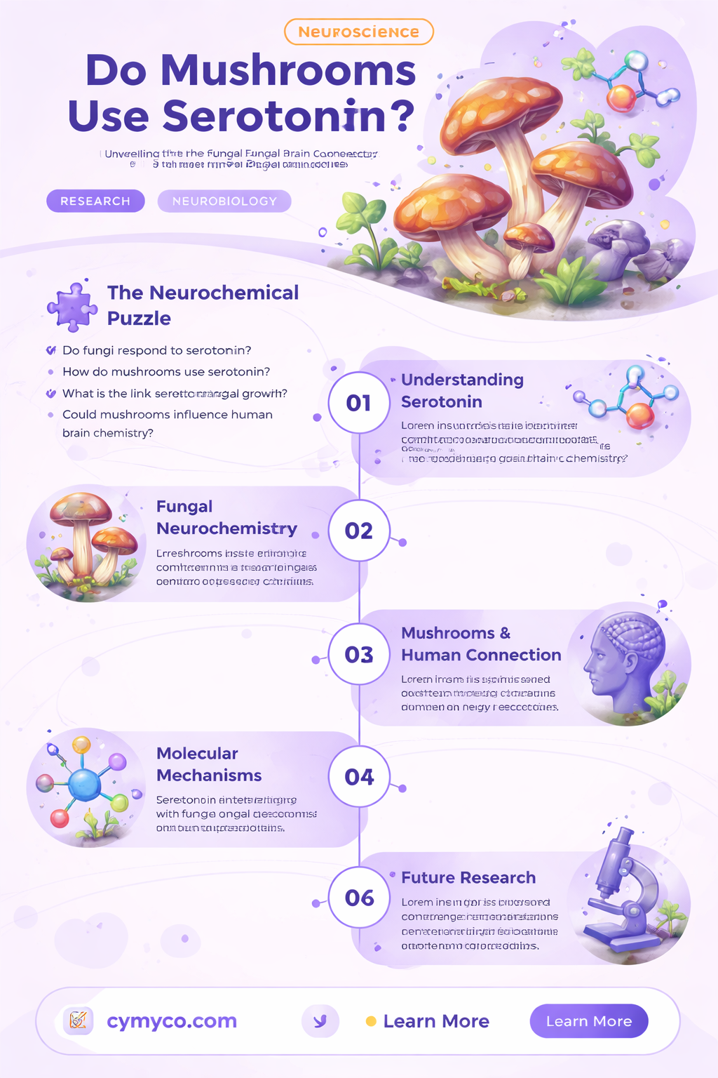 do mushrooms use serotonin
