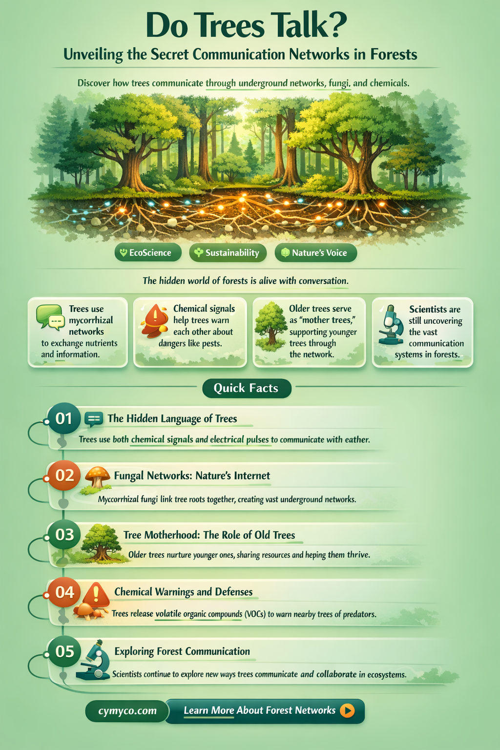 can trees communicate with each other