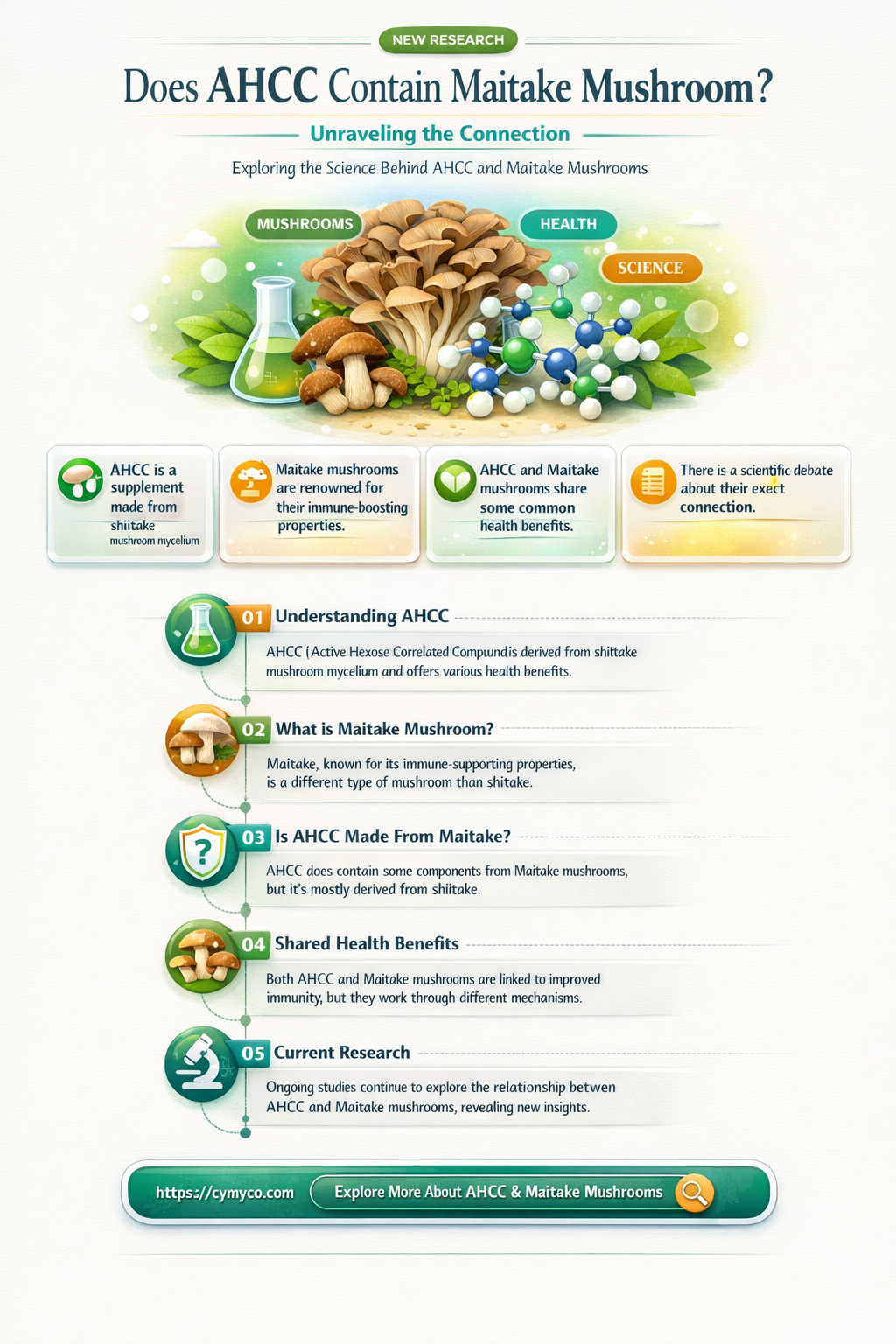 does ahcc contain the maitake mushroom