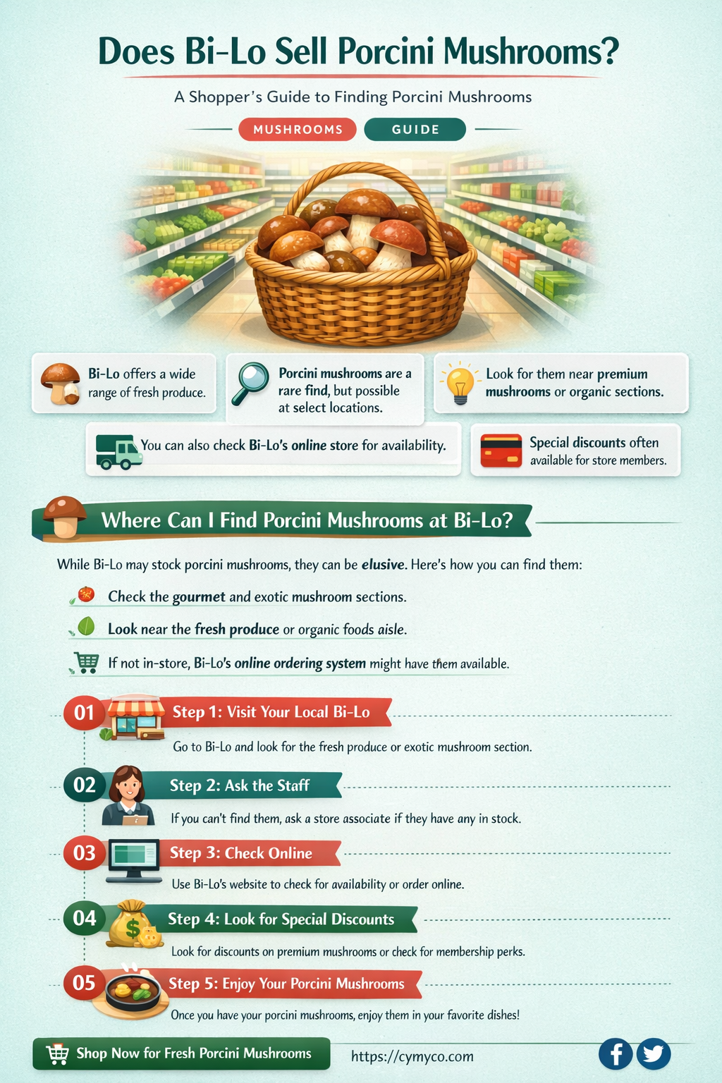 does bilo sell porcini mushrooms