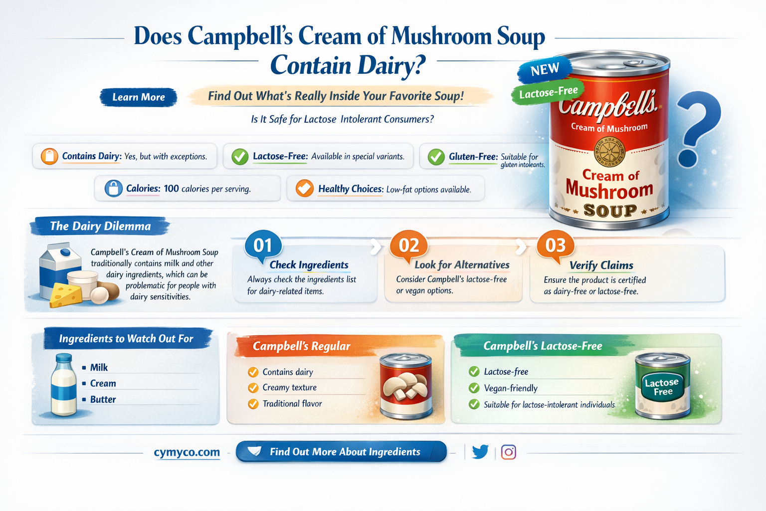 is there dairy in campbell