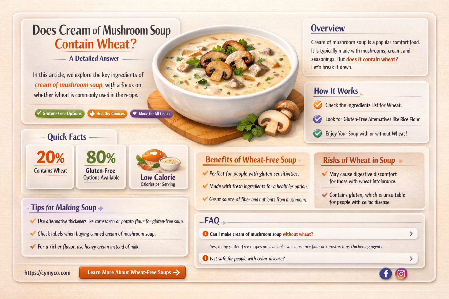 is there wheat in cream of mushroom soup