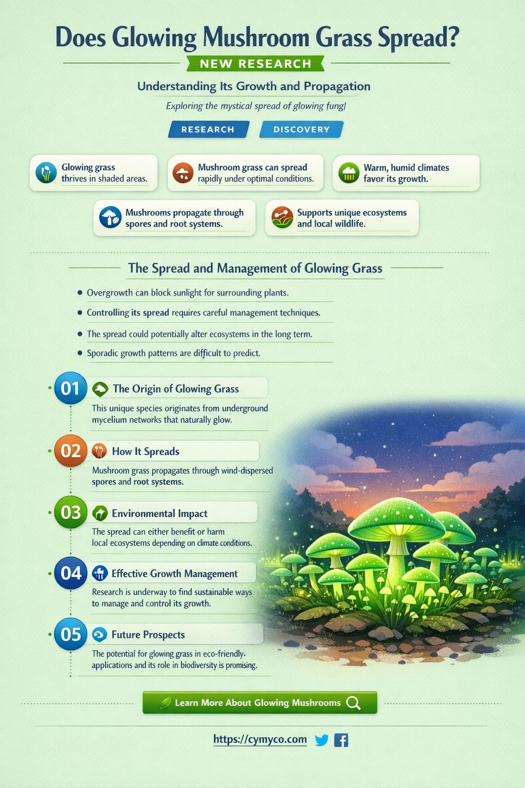 does glowing mushroom grass spread