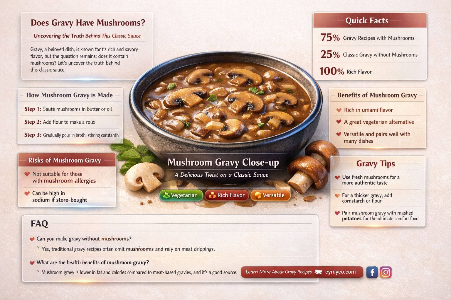 does gravy have mushrooms