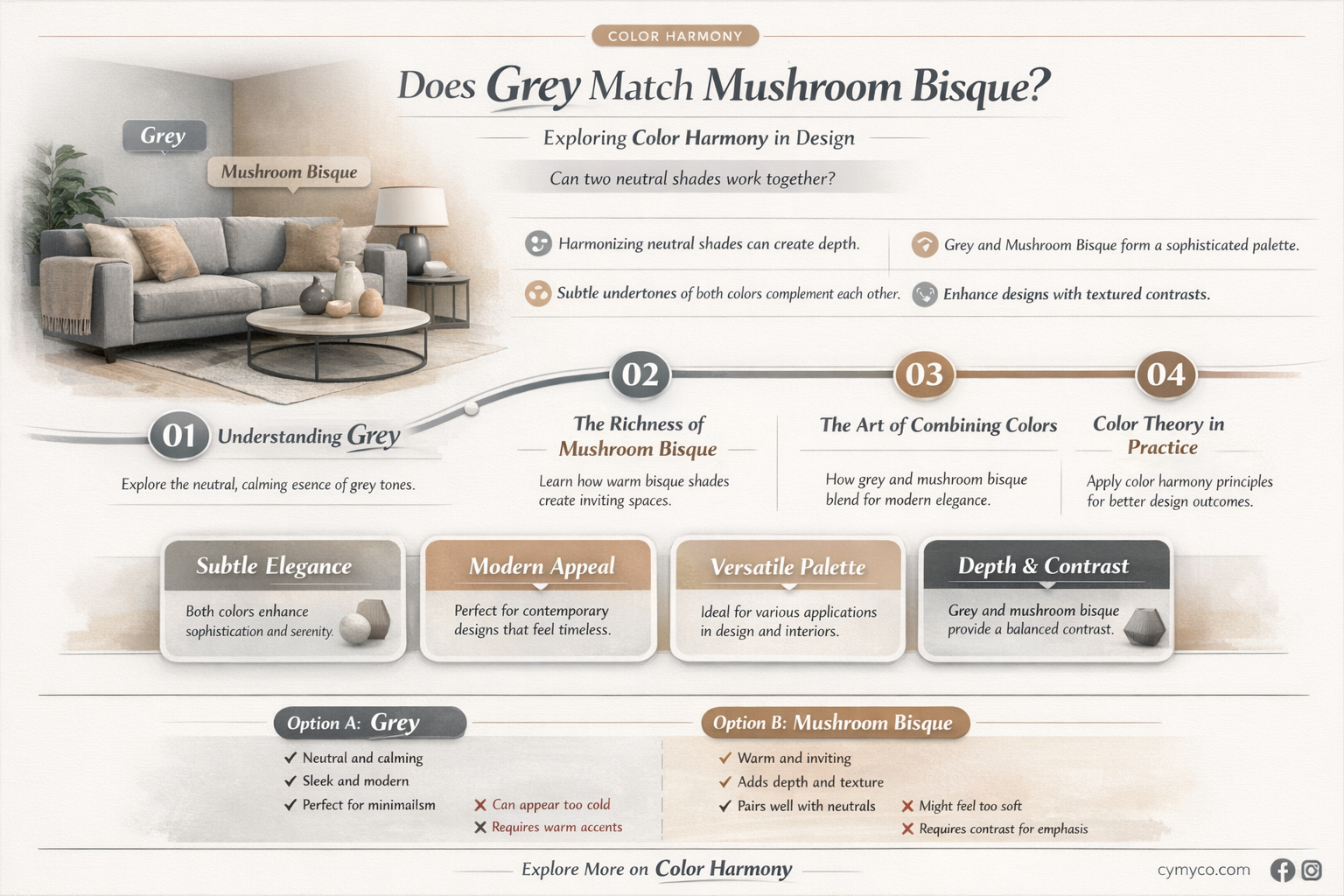 does grey match mushroom bisque