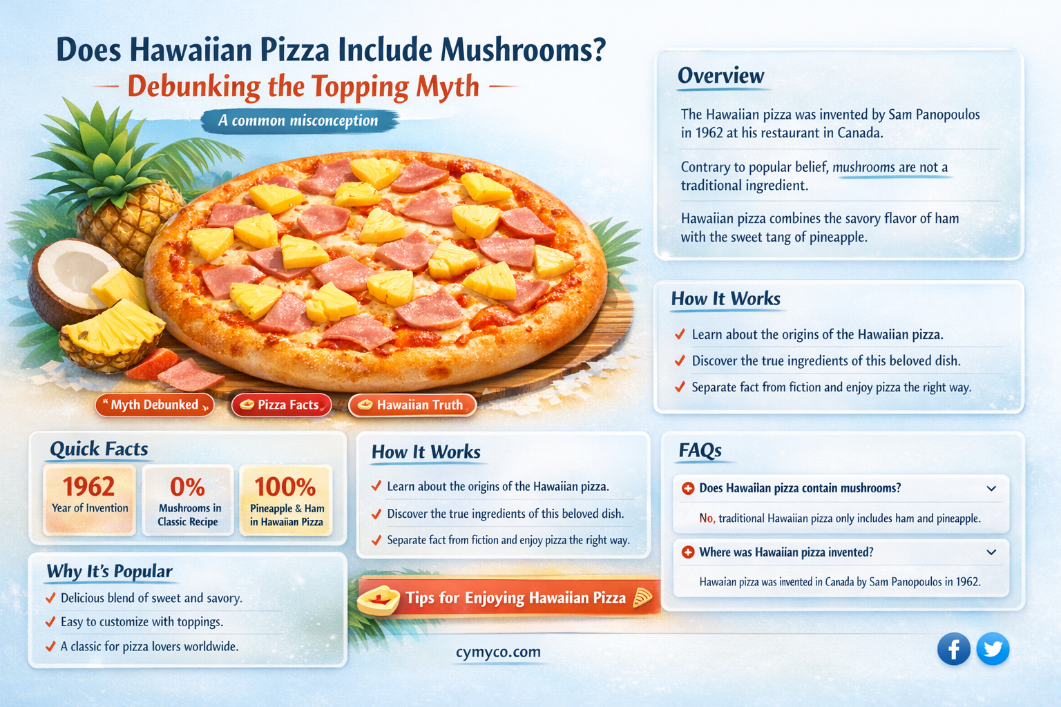 does hawaiian pizza have mushrooms