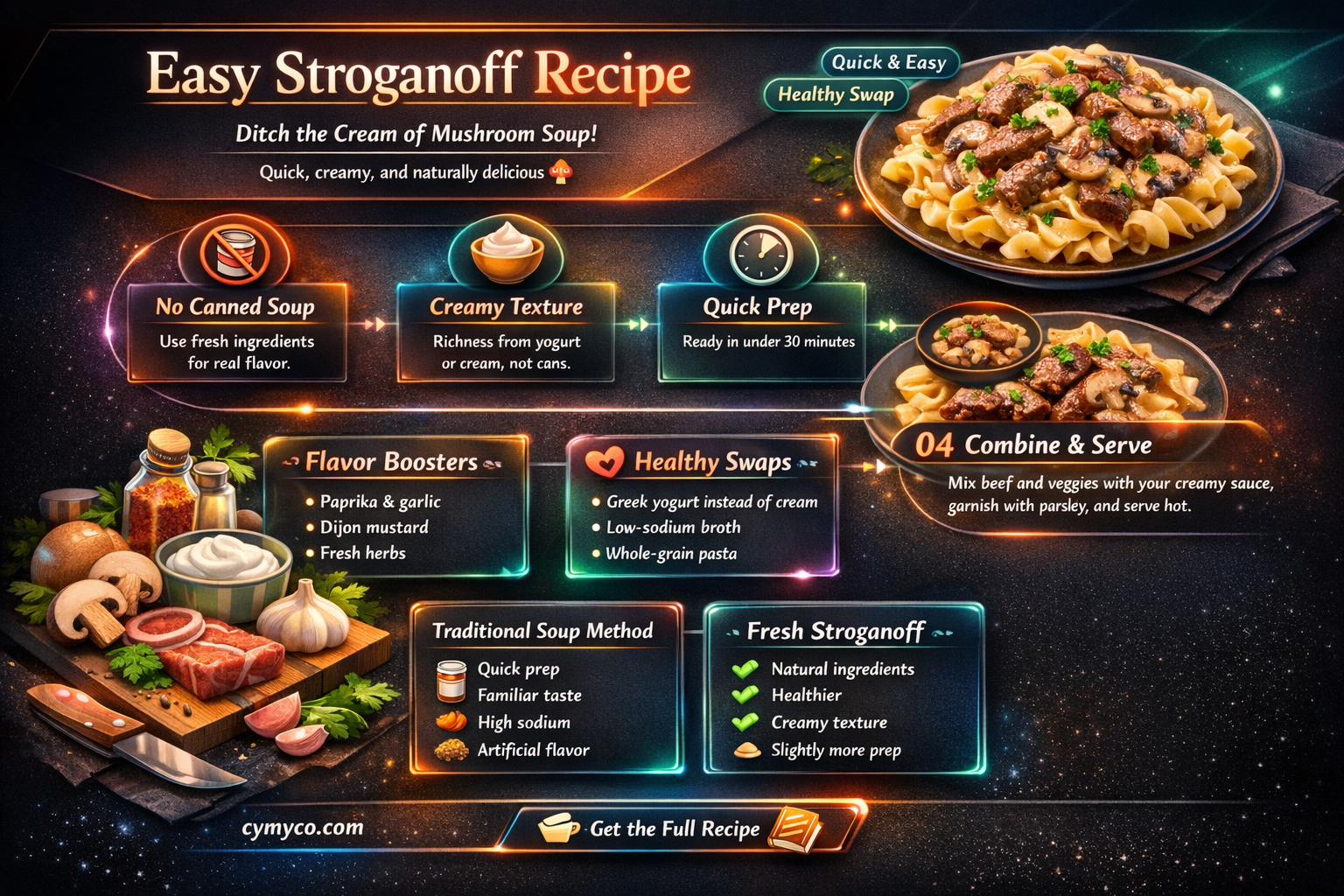 how to make stroganoff without cream of mushroom soup