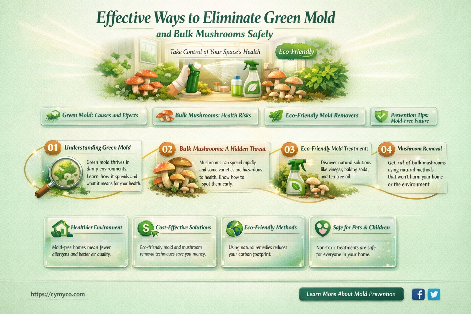 how to getting rid of green mold bulk mushrooms