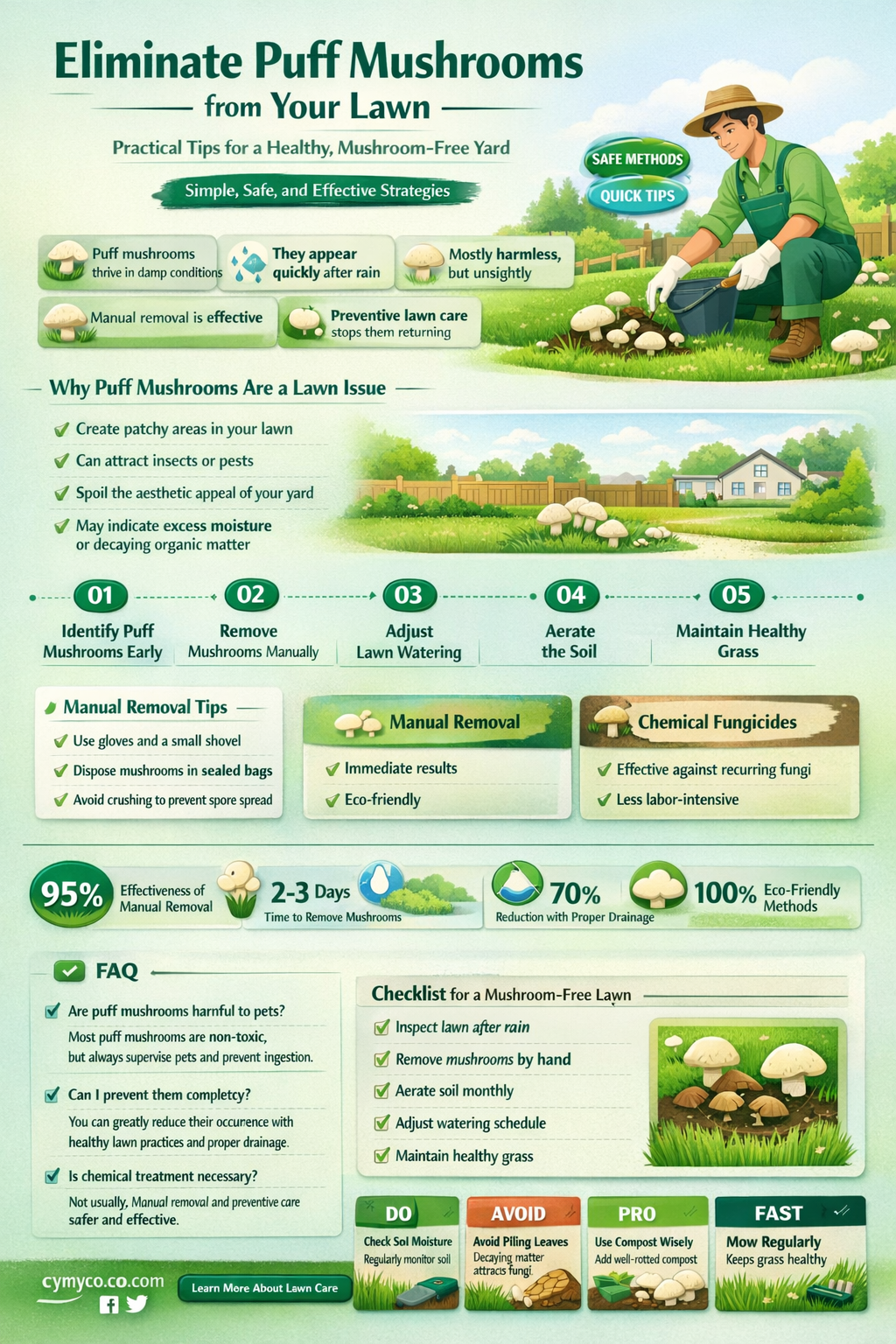 what gets rid of puff mushrooms