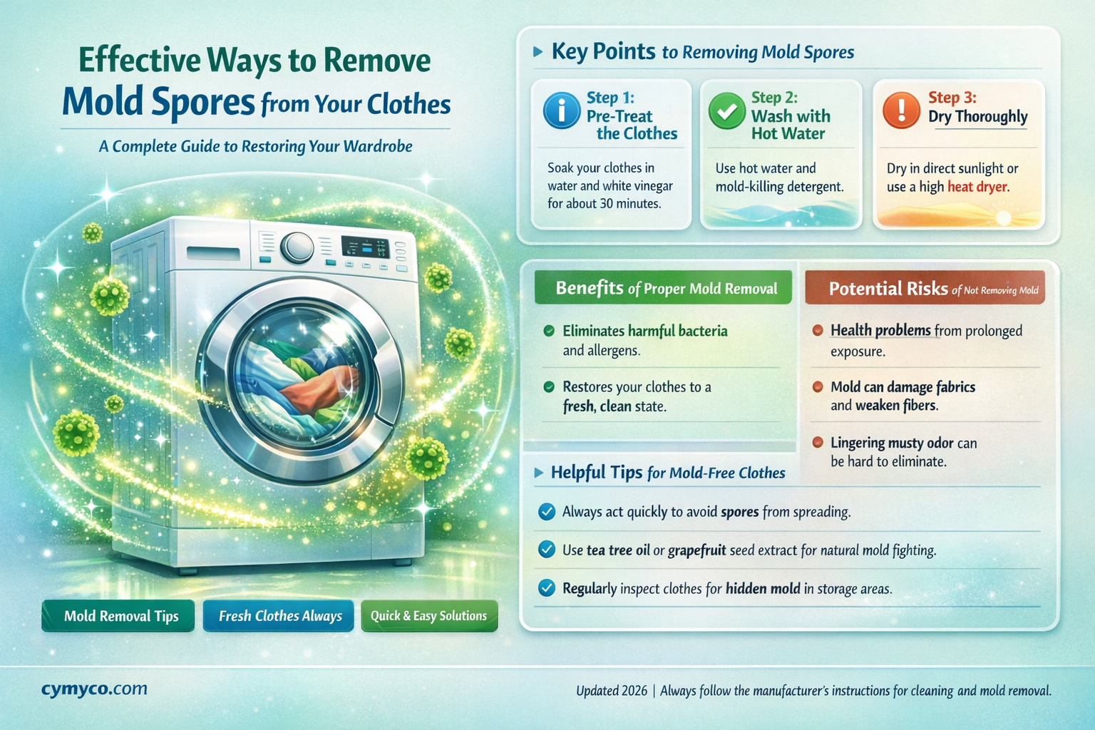 how to get mold spores out of clothes