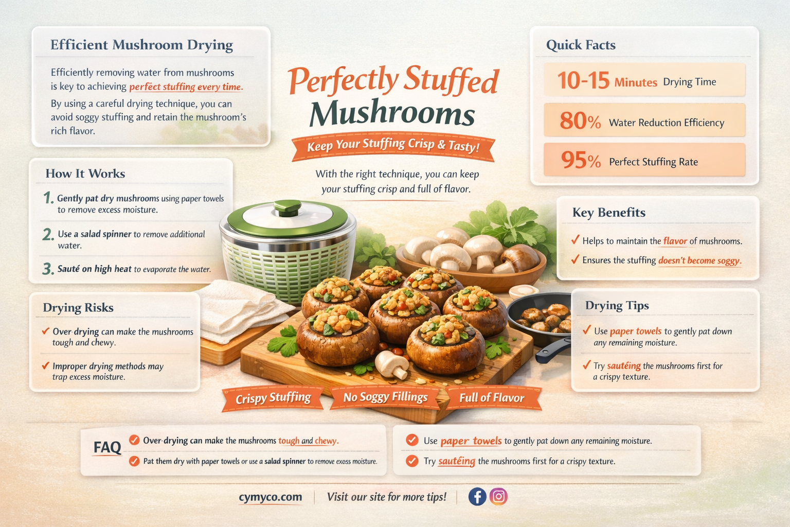 how to get water out of mushrooms before stuffing