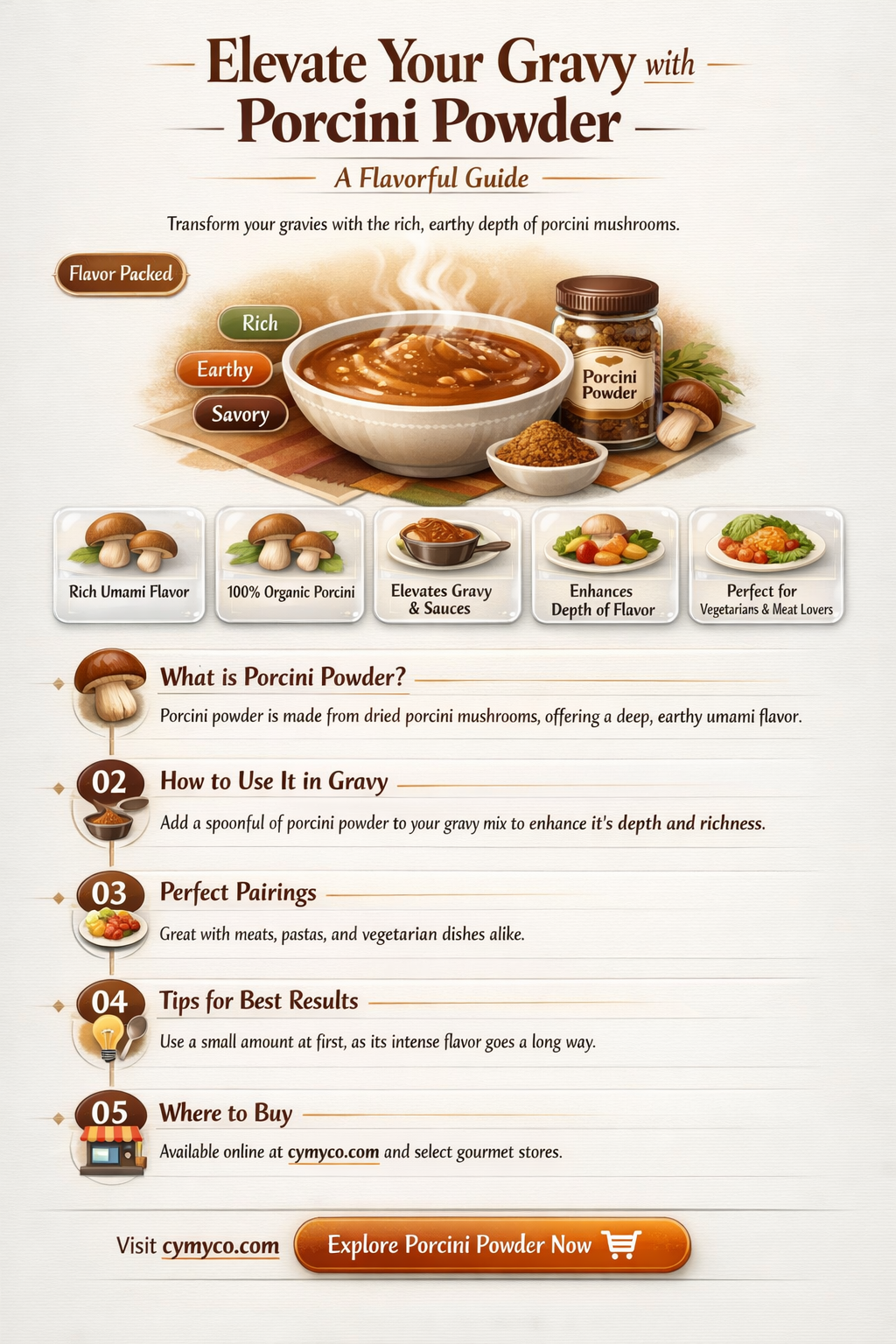 how do you use porcini powder in a gravy