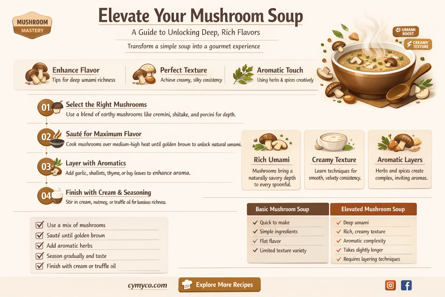 how to make mushroom soup more flavorful