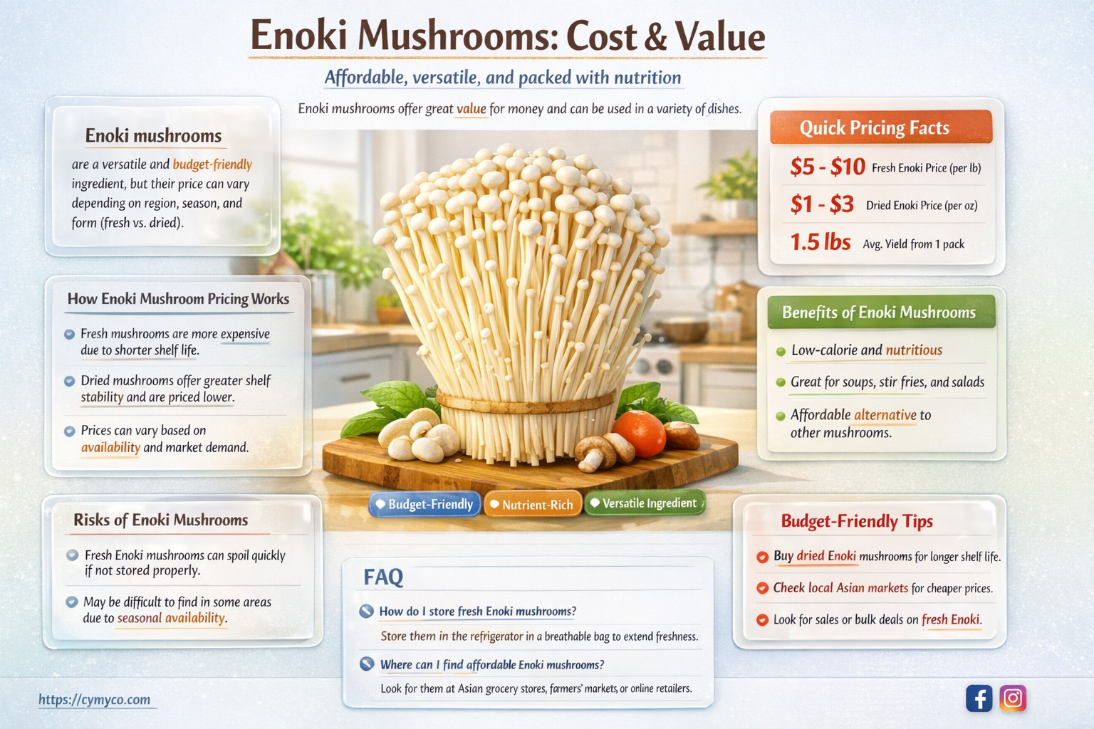how much is enoki mushroom