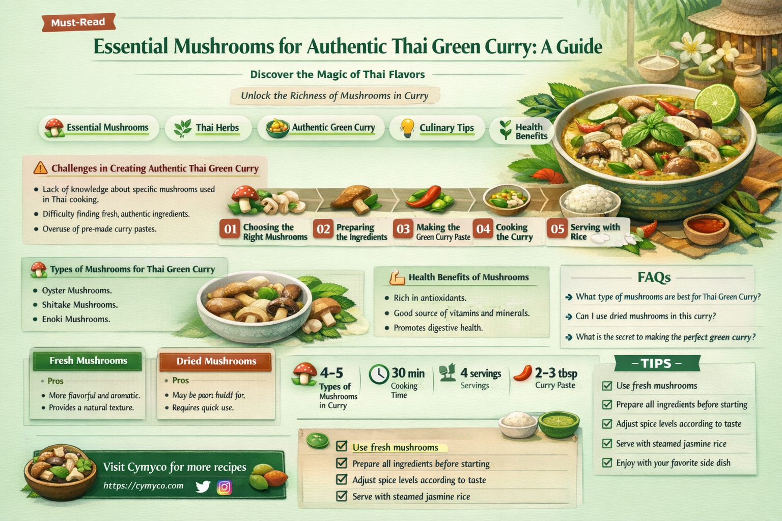 what mushrooms should i buy for thai green curry recipe