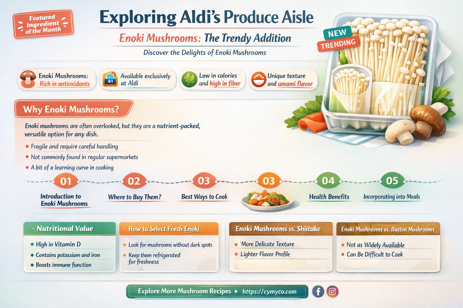 does aldi sell enoki mushrooms